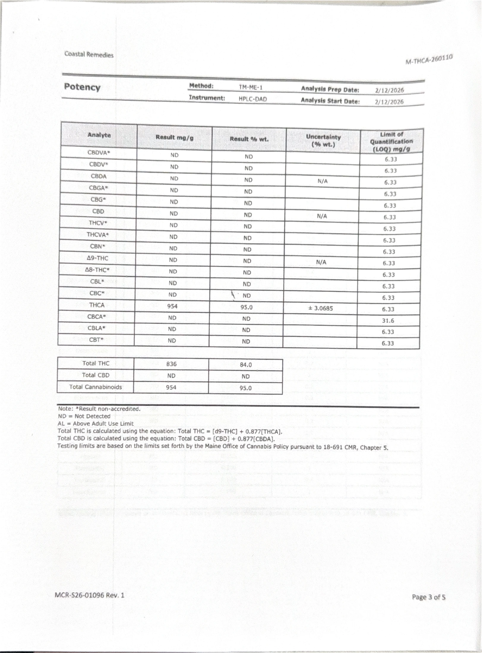 Diamonds Certificate of Analysis — page 3