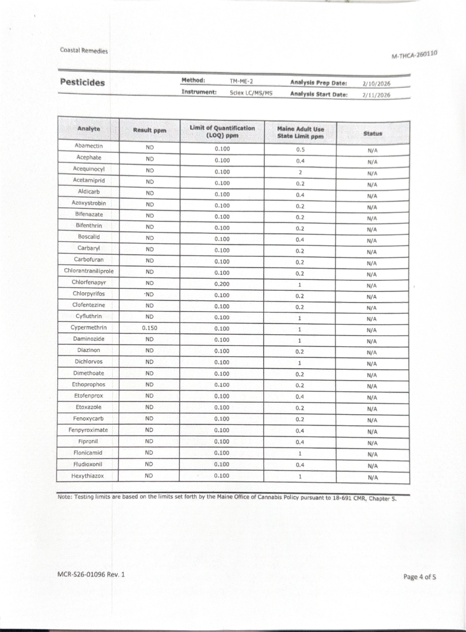 Diamonds Certificate of Analysis — page 4