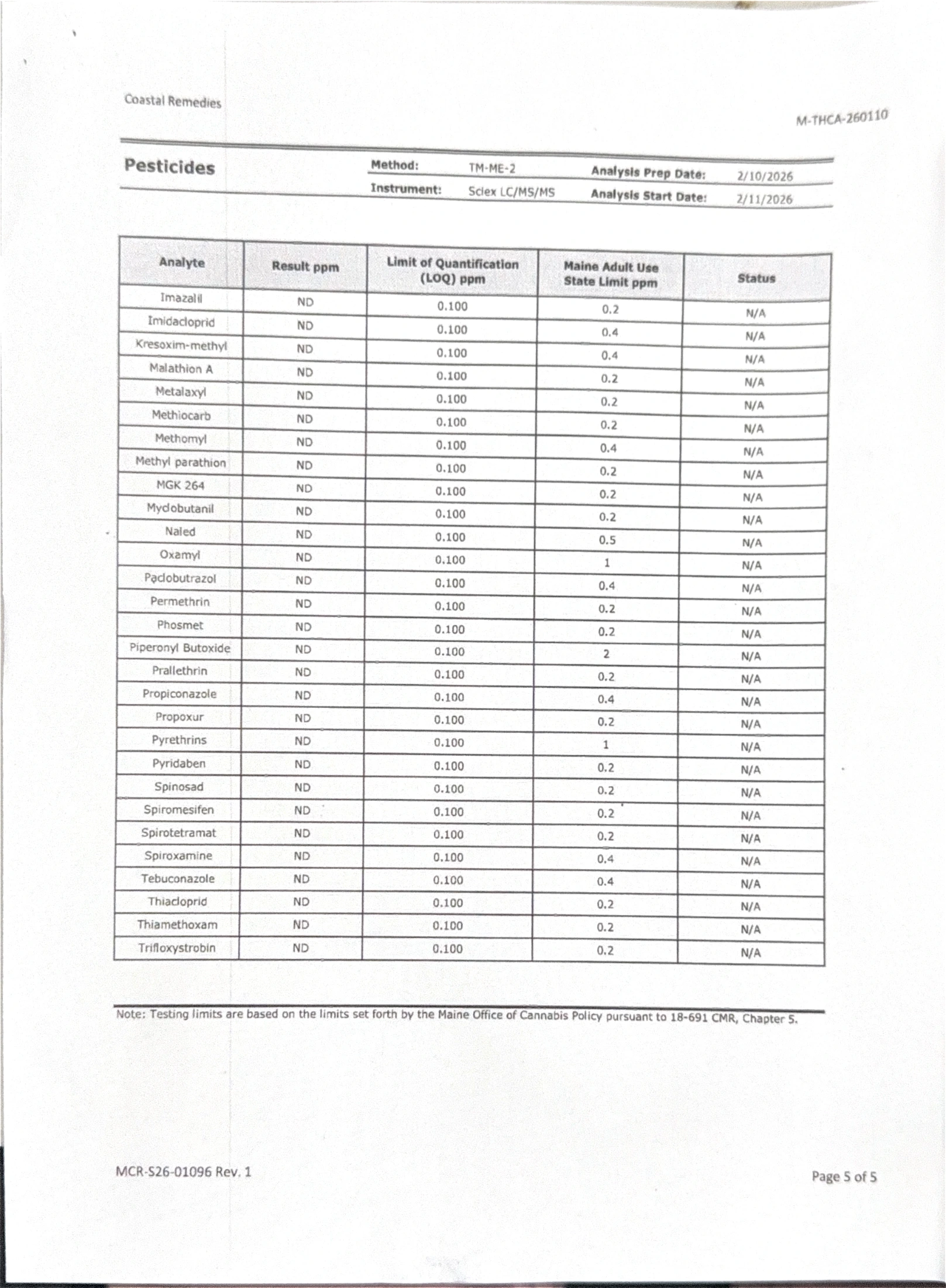 Diamonds Certificate of Analysis — page 5