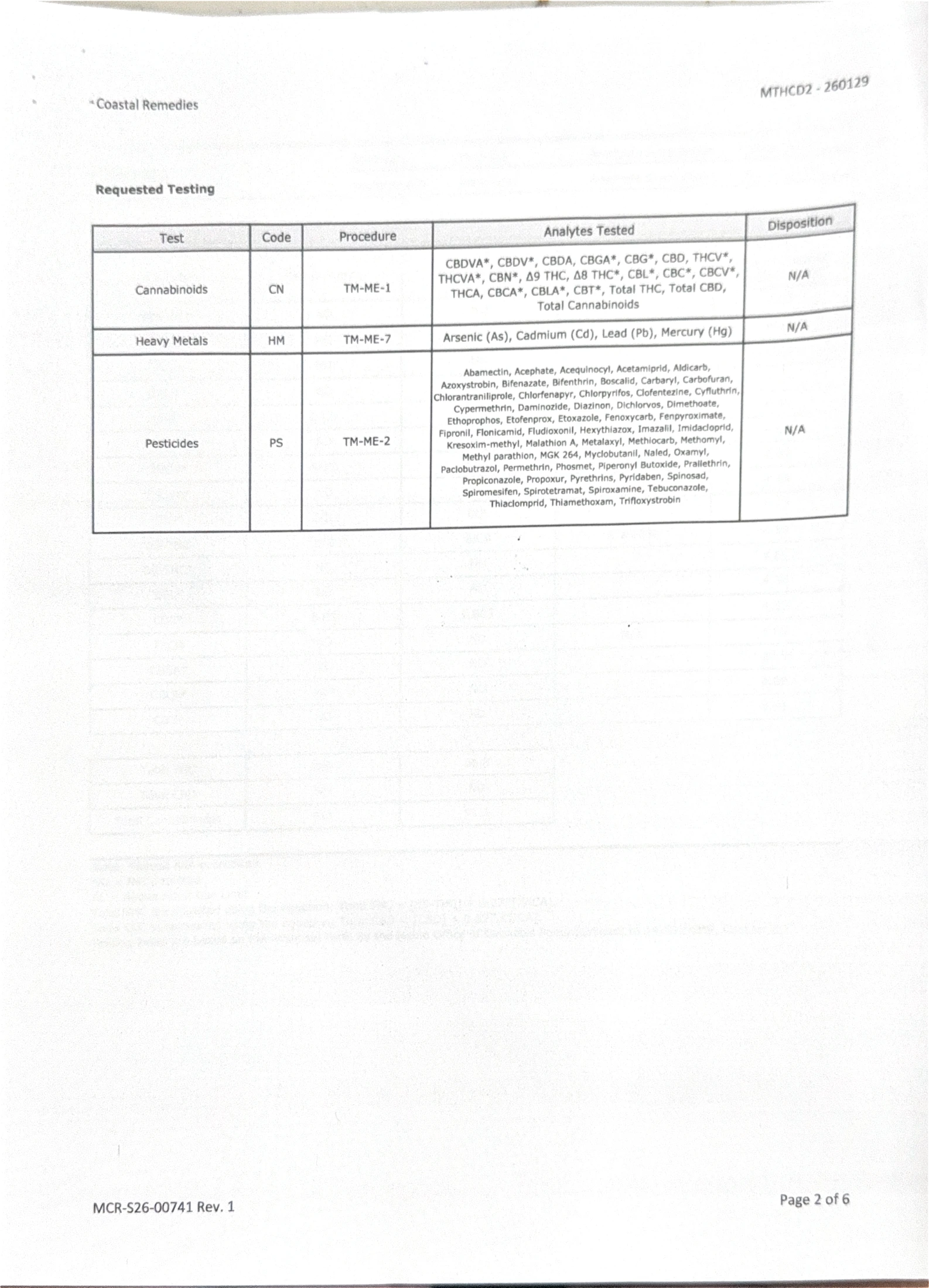 1g Disposables Certificate of Analysis — page 2