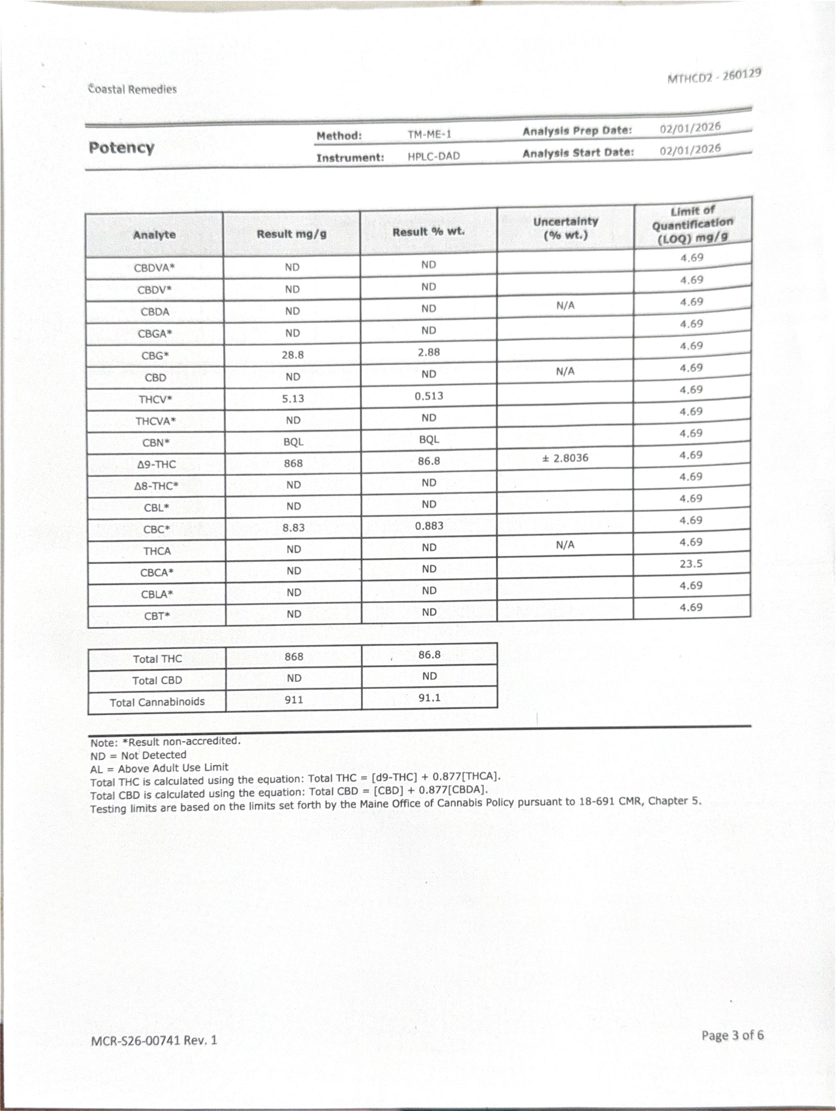 1g Disposables Certificate of Analysis — page 3