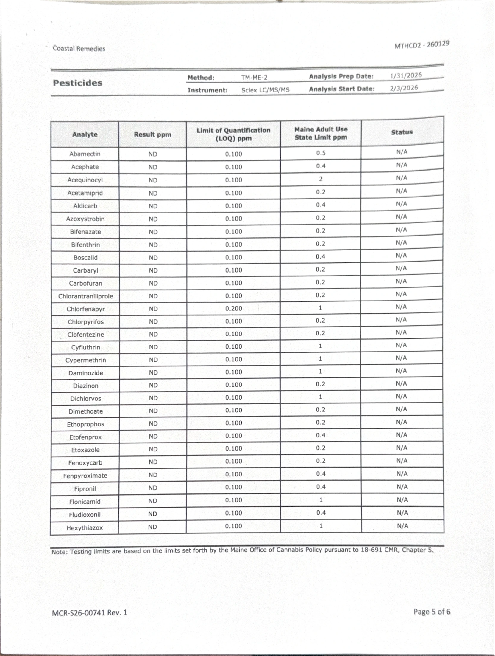 1g Disposables Certificate of Analysis — page 5
