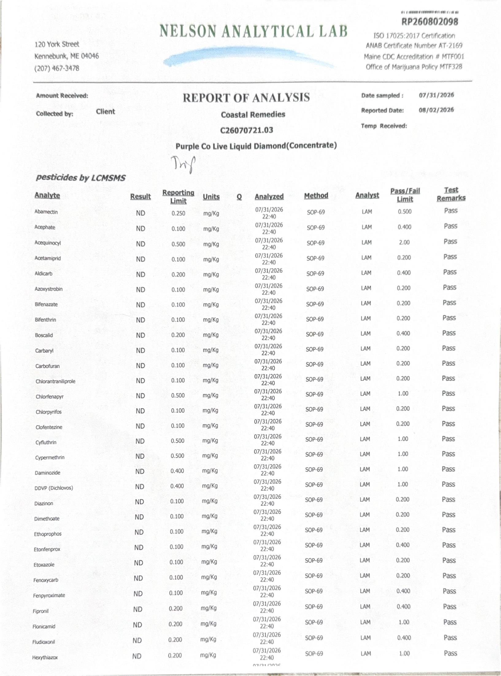 Live Liquid Diamonds Concentrate Certificate of Analysis — page 1