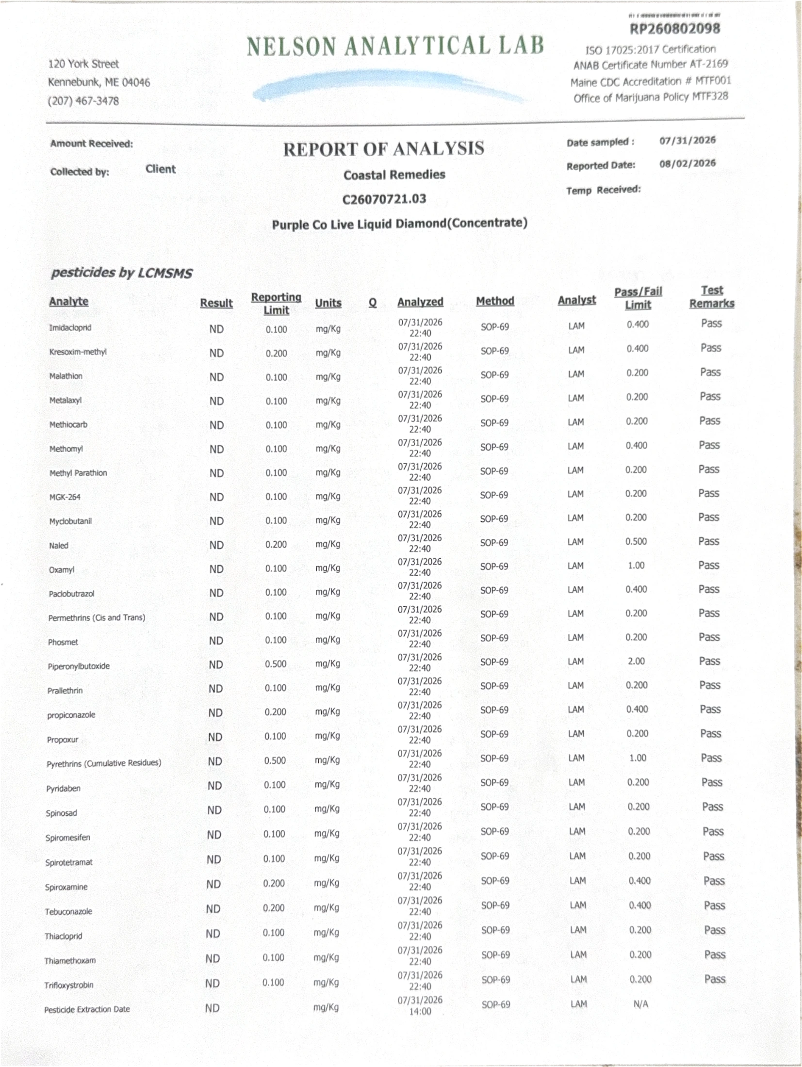 Live Liquid Diamonds Concentrate Certificate of Analysis — page 2